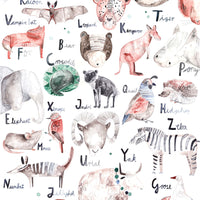 Poster ABC English