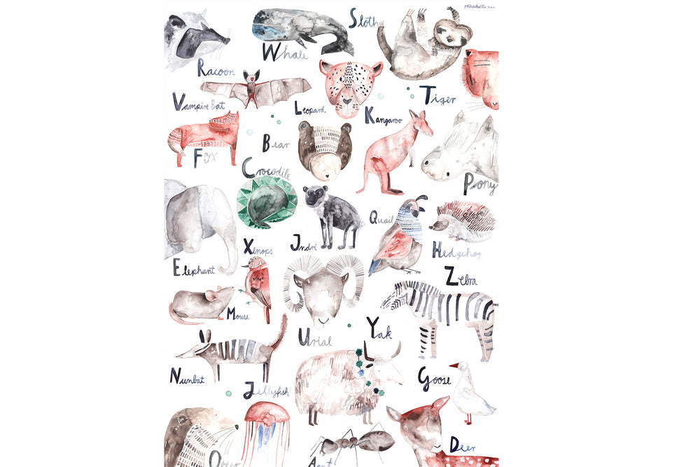 Poster ABC English